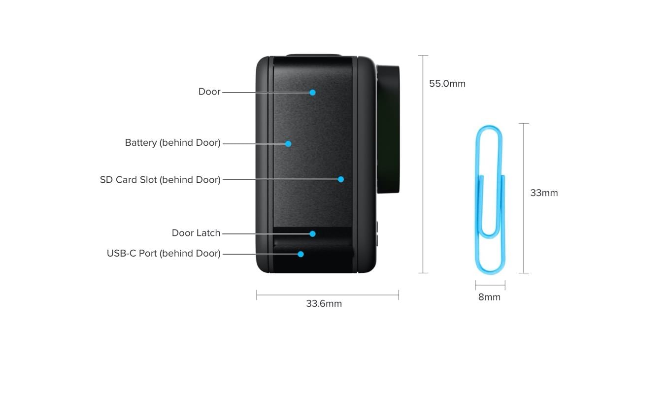 GoPro HERO9 Black Dimensions Right Side