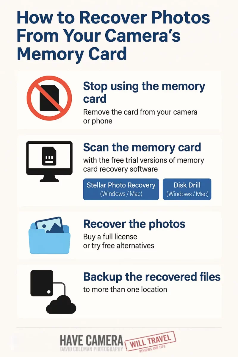 How to Recover Photos From Your Camera's Memory Card