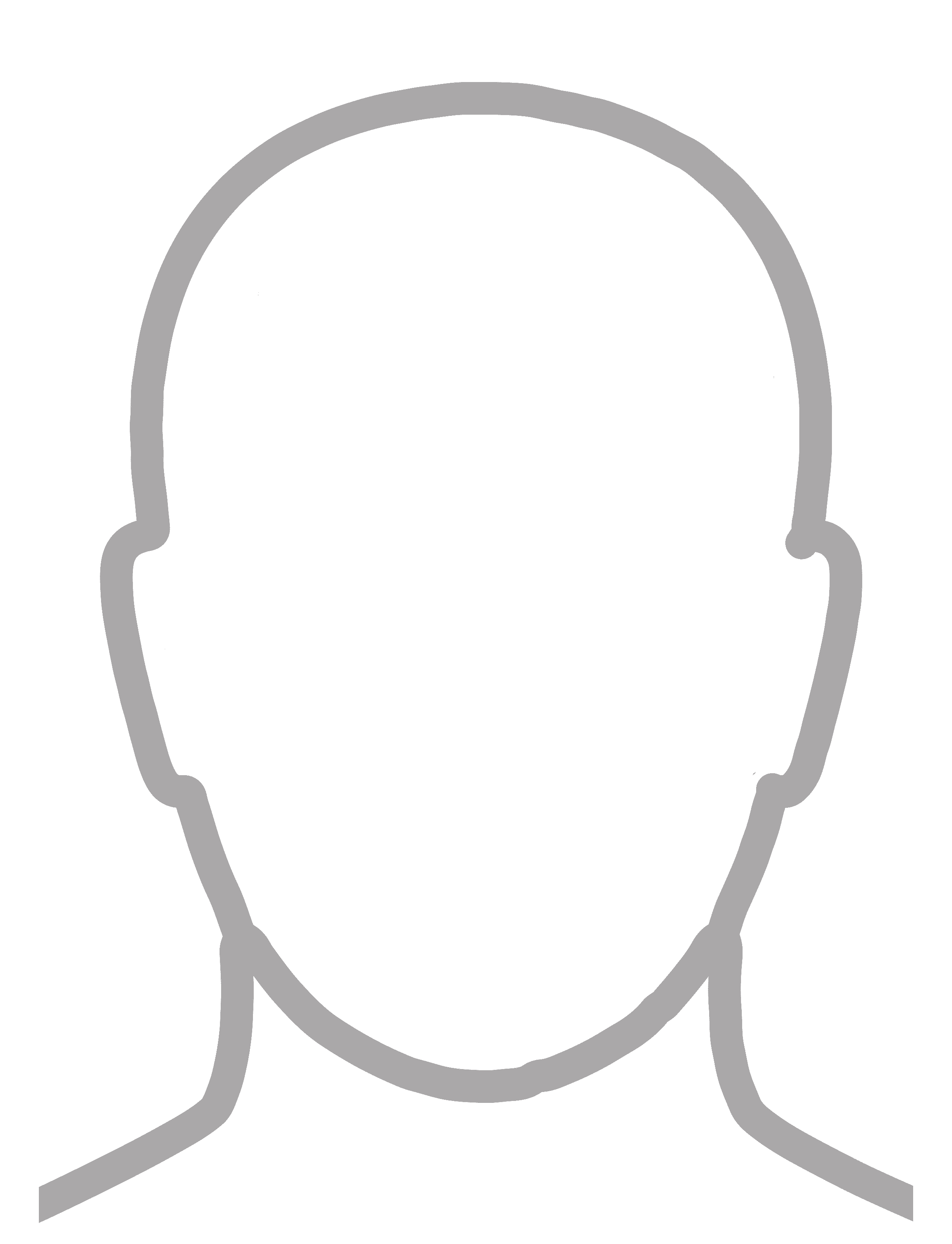 Example Custom Outline for use in Lightroom Classic