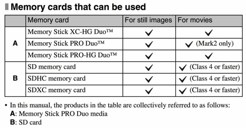 Sony a6000 memory cards manual reference.jpeg Sony a6000 memory cards manual reference